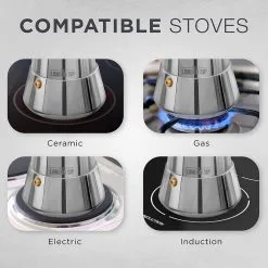 Escali London Sip 6 Cup Stainless Steel Espresso Maker | Silver -Deals Coffee & Espresso Store 817uwxlpopl. ac sl1500 1