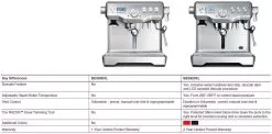 Breville Dual Boiler Espresso Machine | Stainless Steel -Deals Coffee & Espresso Store breville bes920xl vs bes900xl comparison compressed