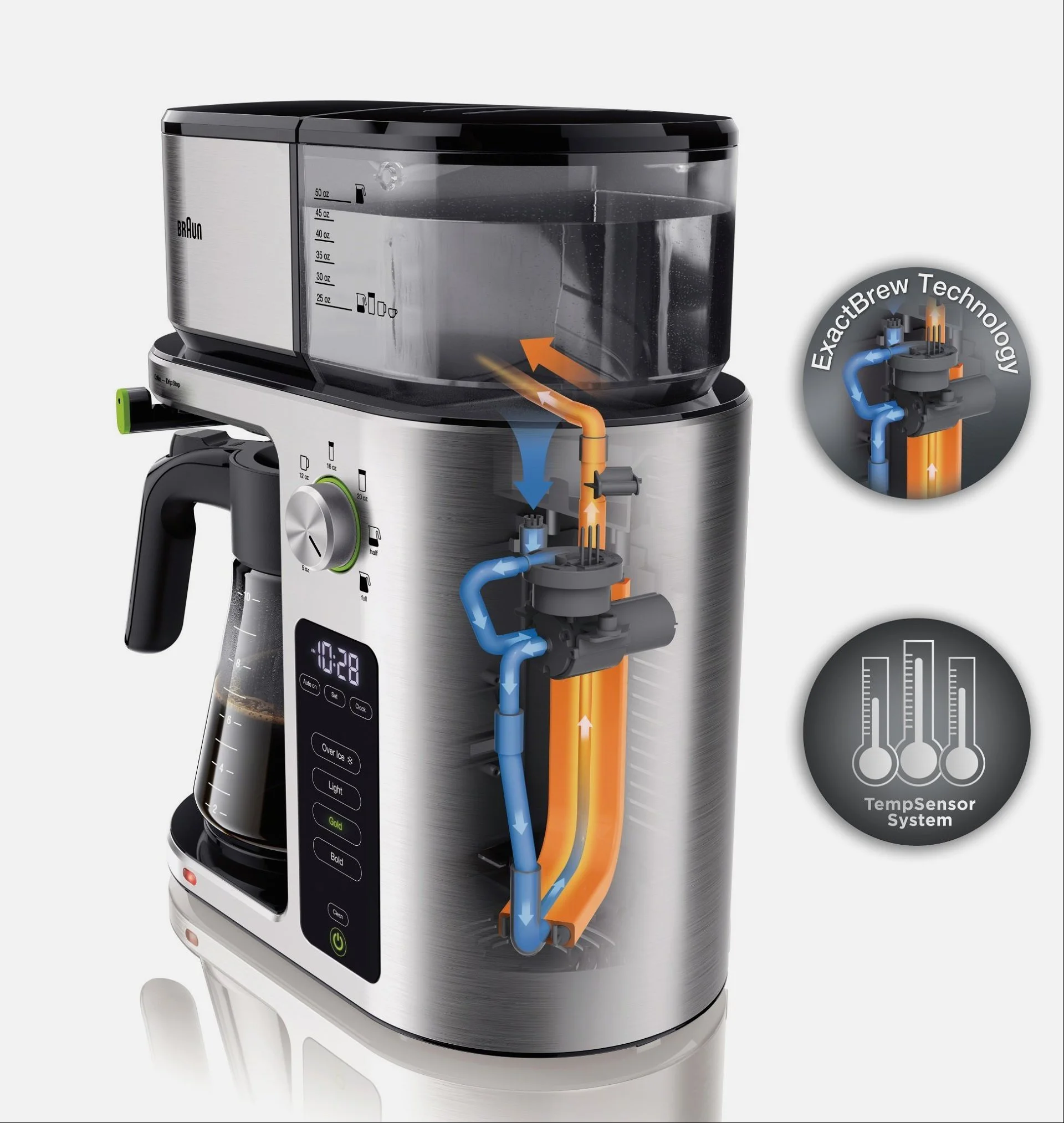 Braun 10-Cup MultiServe Drip Coffee/Iced Coffee Machine | Stainless Steel 4 Braun 10-Cup MultiServe Drip Coffee/Iced Coffee Machine | Stainless Steel - Image 2