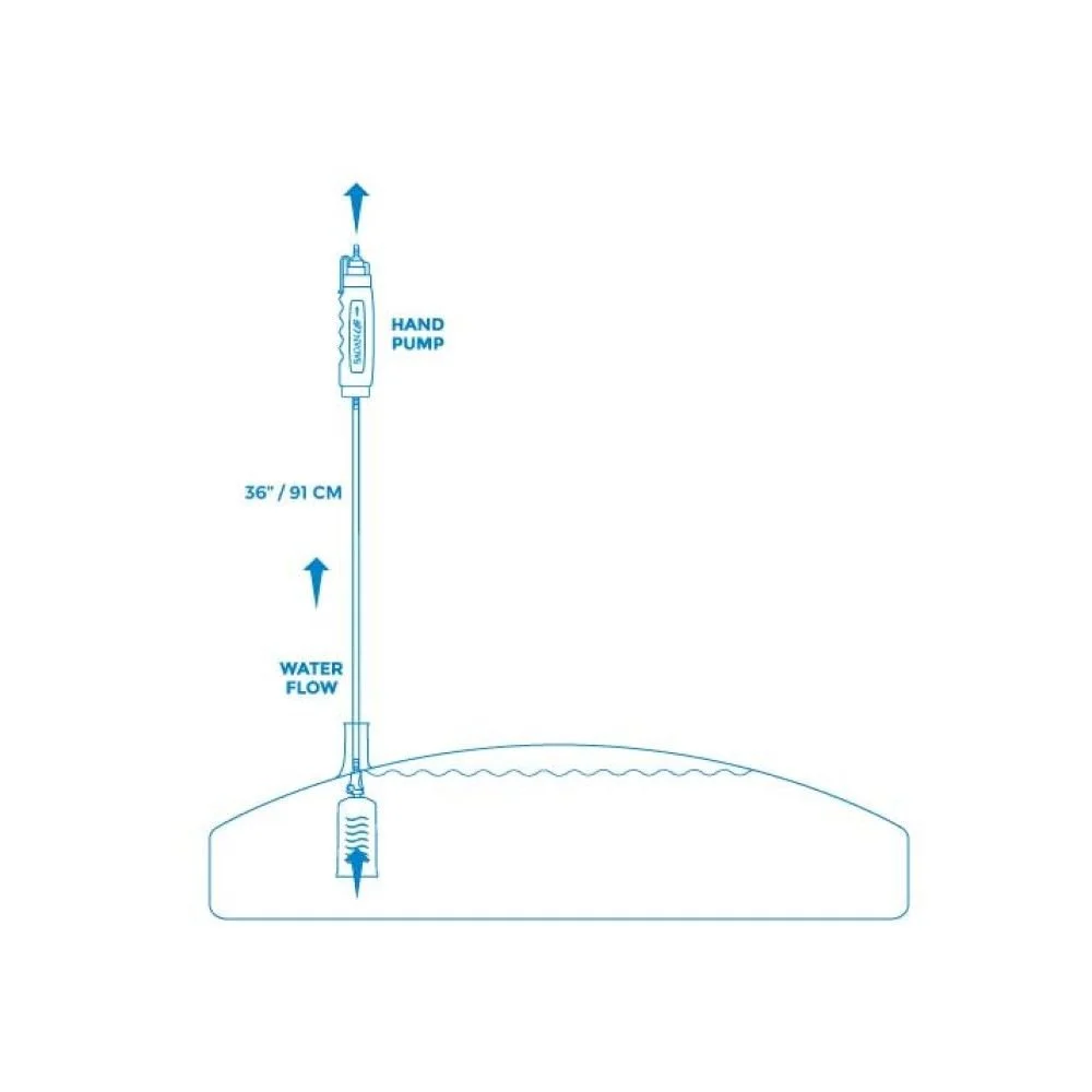 Sagan Life Aquapod Emergency Kit With Filter 4 Sagan Life Aquapod Emergency Kit With Filter - Image 2